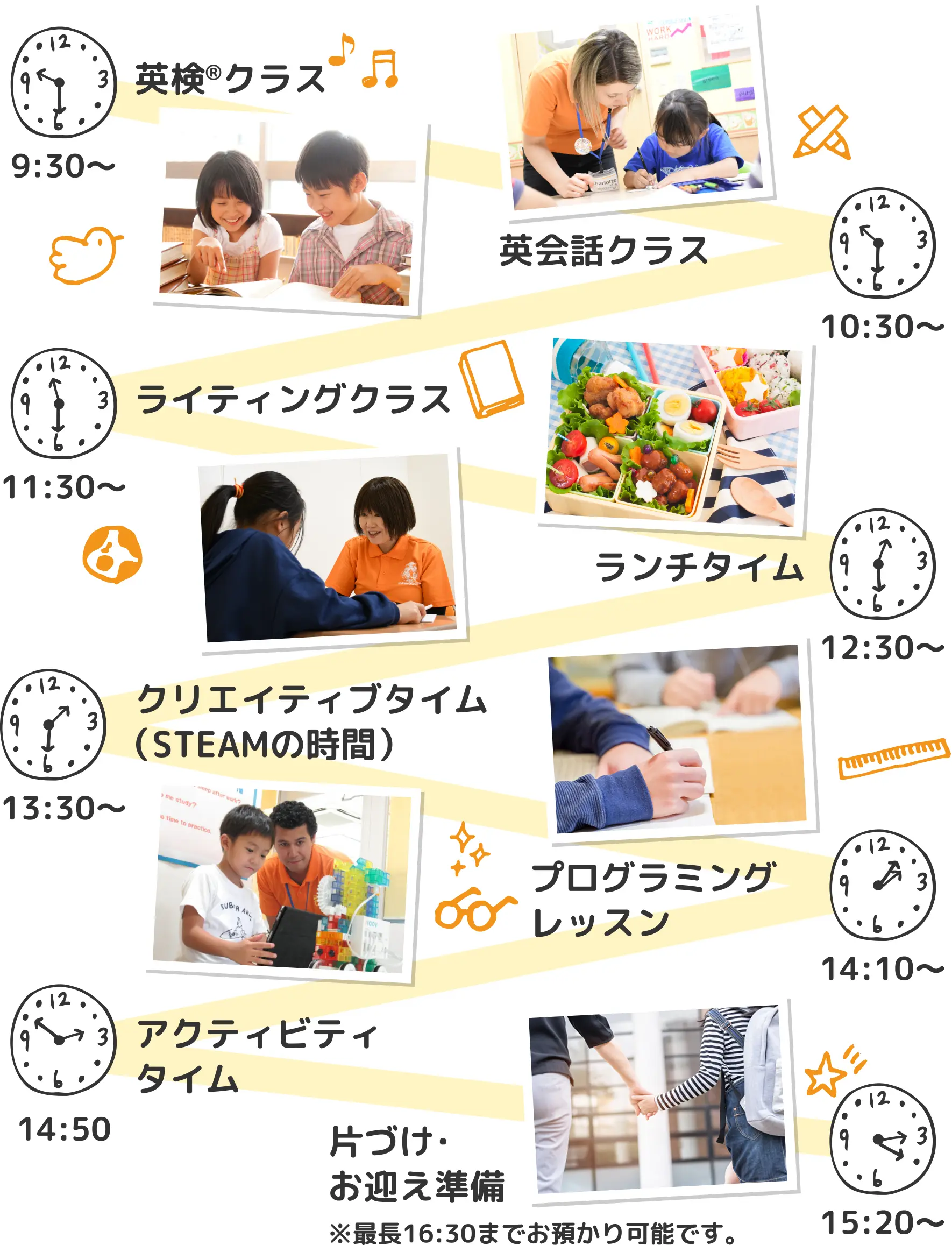 一日の流れ：土曜日