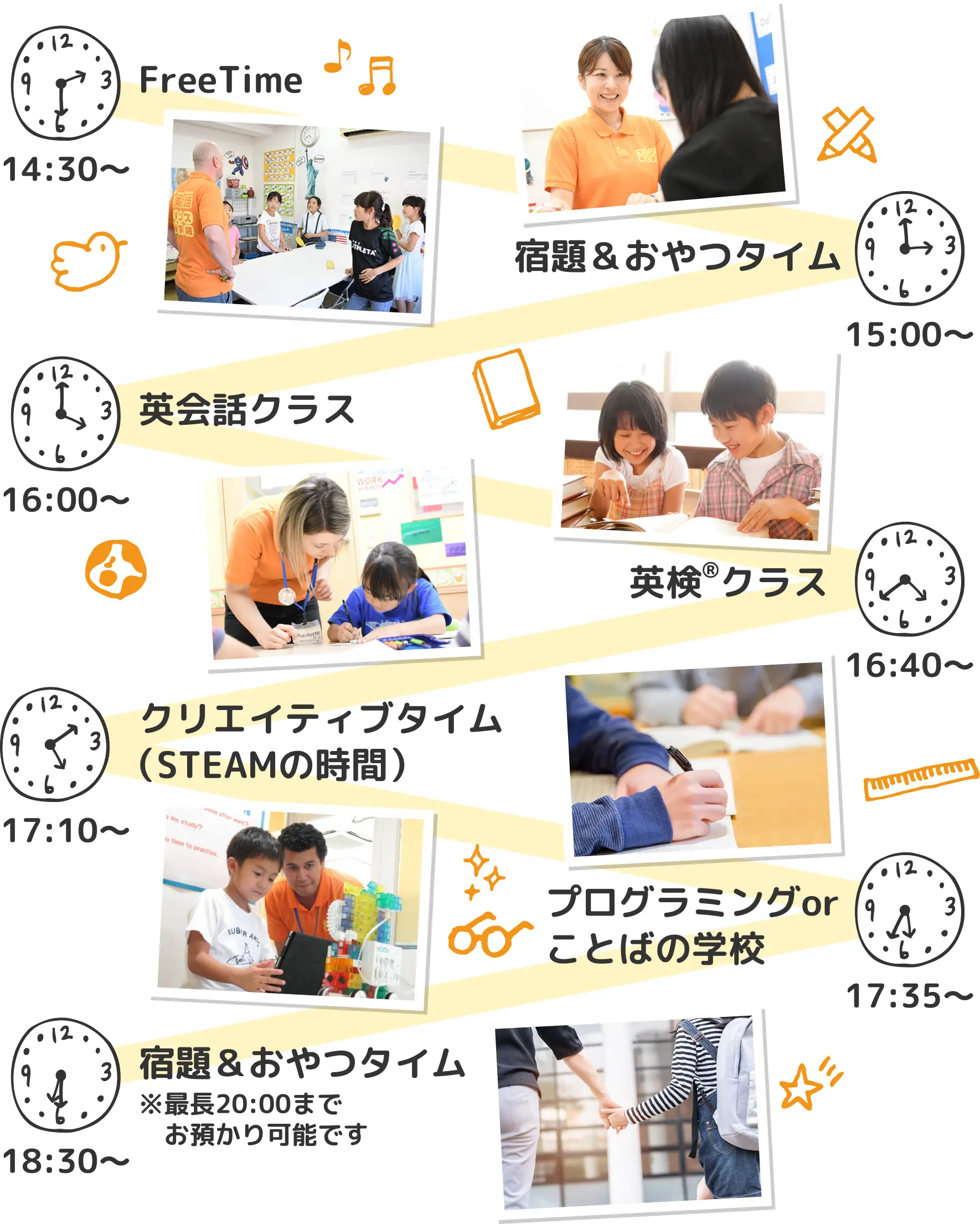 一日の流れ：平日